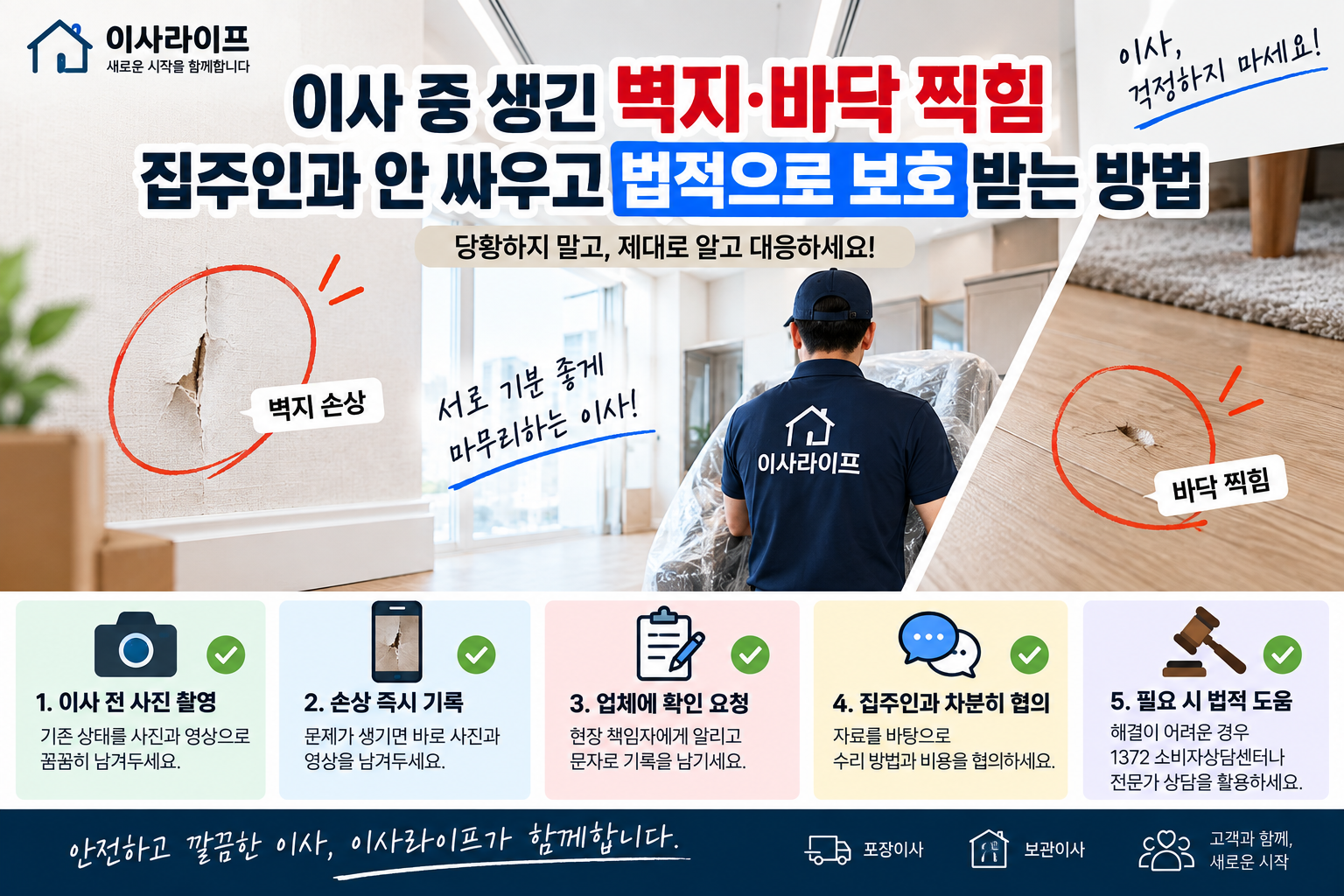 이사 중 벽지·바닥 찍힘, 집주인과 분쟁 없이 대처하는 방법