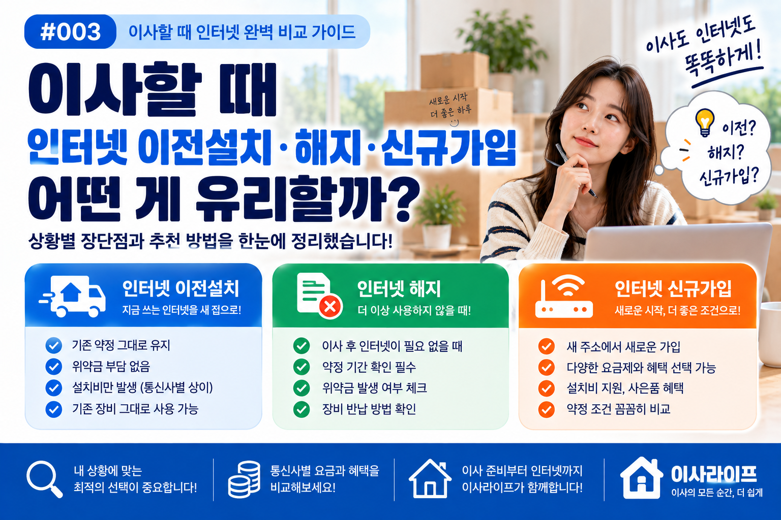 이사할 때 인터넷 이전설치 해지 신규가입을 비교하는 안내 이미지